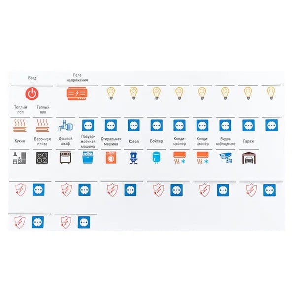 EKF Modular Sticker Set Medium - Adhesive Film - White