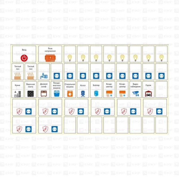 EKF Modular Sticker Set Medium - Adhesive Film - White 1